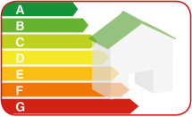 CERTIFICAT D’EFICIÈNCIA ENERGÈTICA